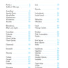 A Contents page for Carry Me Crystals—Chakra Clearing & Oracle Card Deck by Schiffer Publishing, Ltd. lists gemstone and mineral names with blue page numbers under a purple heading—ideal for crystal cards or chakra guides.