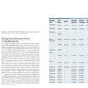 A page from Schiffer Publishing, Ltd.’s “Sōryū, Hiryū, and Unryū-Class Aircraft Carriers” features a table of Japanese naval shipyards, ship names, and build dates with text on WWII Imperial Navy carrier construction.