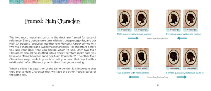 The Rainbow Kipper by Schiffer Publishing, Ltd. features an instruction page showing six deck cards with male and female silhouettes in pairs. Blue arrows label each as Male quoter with female partner or Female quoter with male partner for easy color-coded divination.