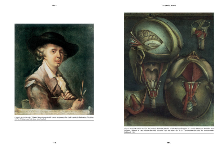 Left: a young man in 18th-century dress with drawing tools. Right: anatomical cross-sections of the head, mouth, and throat, reflecting mezzotint engraving detail. From The Mezzotint by Schiffer Publishing, Ltd.