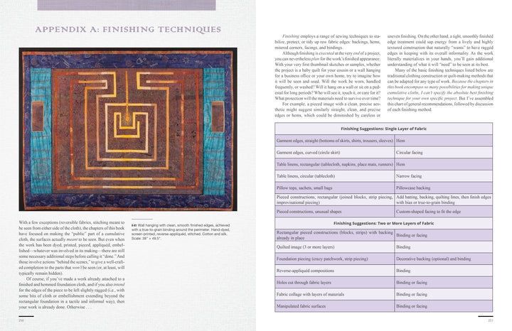 The Cumulative Cloth, Wet Techniques by Schiffer Publishing, Ltd. showcases a quilted textile with a blue, orange, gold, and maroon maze-like pattern against a light backdrop; nearby pages detail fabric finishing techniques.