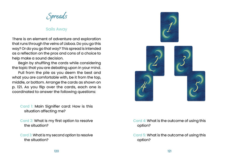 Lisboa Tarot by Schiffer Publishing, Ltd. features a five-card Old World European spread in a cross shape. The left page explains the Sails Away spread; the right details card positions and questions for your Lisboa Tarot reading.