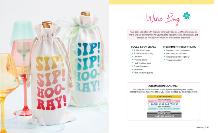 The Sublimation Crafting set by Schiffer Publishing, Ltd. includes two wine bags ideal for gifts. Personalize each bag with your favorite designs using sublimation printing for unique, custom creations.