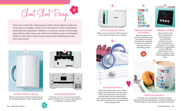 Sublimation Crafting by Schiffer Publishing, Ltd. is a step-by-step guide featuring images of a blank mug, Epson printer, crafting supplies, Cricut heat press, heat-resistant tape, and a vibrant “What’s your best day ever?” mug.