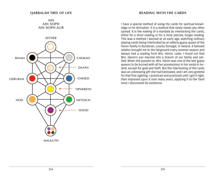 On the left is a diagram related to The Vedic Tarot, published by Schiffer Publishing, Ltd., with labeled features. On the right, text discusses reading Western Tarot cards, including personal experiences and interpretations.