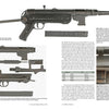 A two-page spread from "ERMA: Erfurter Maschinenfabrik, 1924–2003, Vol. 3" by Schiffer Publishing, Ltd. features detailed photos, descriptions, and historical facts about the MP40 submachine gun, its parts, and magazine.