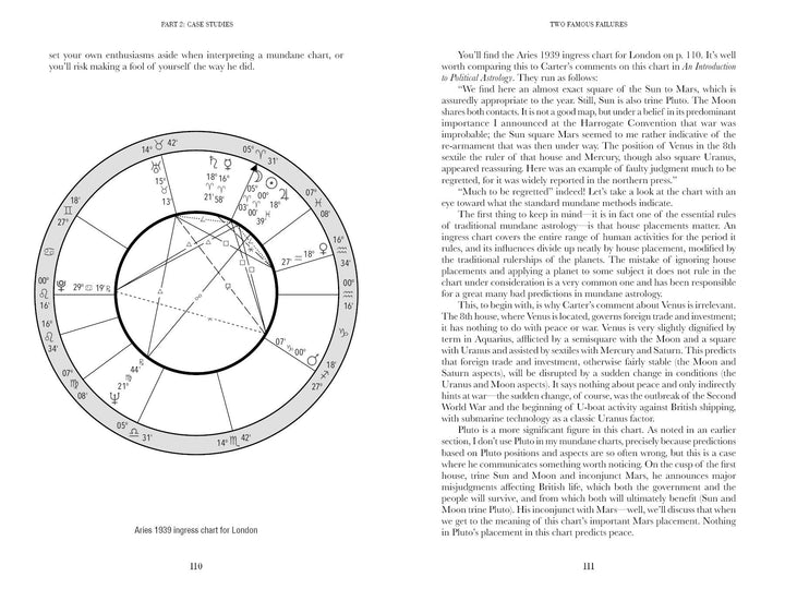 The Astrology of Nations by Schiffer Publishing, Ltd. explores mundane astrology with detailed charts and insightful diagrams.