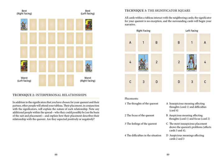 An open spread from "Mastering the Tarot Tableau" by Schiffer Publishing, Ltd. features tarot card layouts: "Technique 2: Interpersonal Relationships" on the left, and the "Significator Square" Tableau with instructions and meanings on the right.