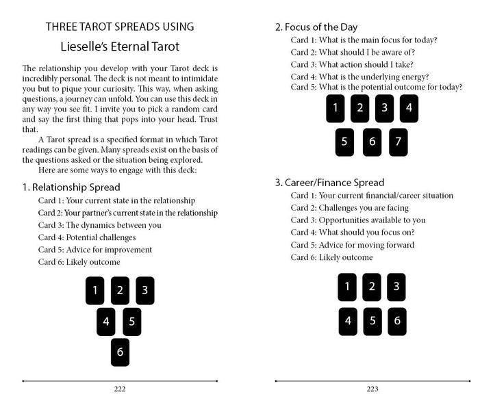 A two-page spread from Lieselle's Eternal Tarot by Schiffer Publishing, Ltd. features three Tarot spreads—Relationship, Focus of the Day, and Career/Finance—with numbered card positions and brief instructions.