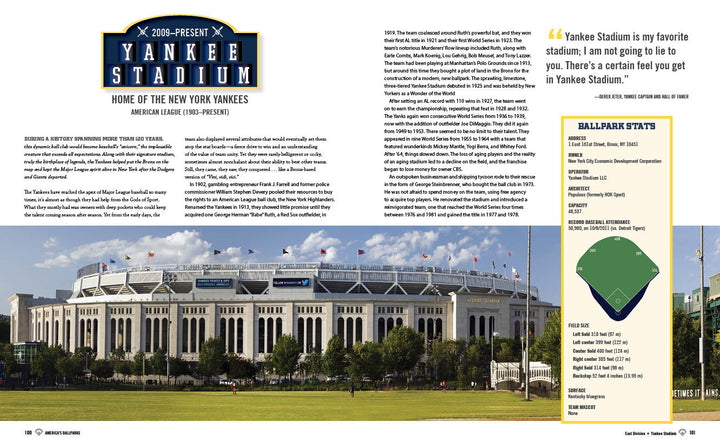 A wide-angle view of Yankee Stadium’s iconic architecture and field, with text blocks on baseball history, stats, and a fan quote—featured in "America's Ballparks" by Schiffer Publishing, Ltd., celebrating legendary U.S. ballparks.