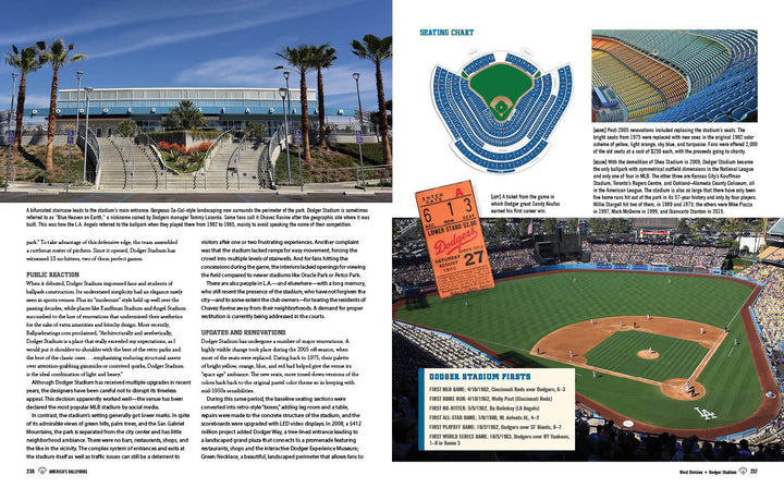 America's Ballparks by Schiffer Publishing, Ltd. features a two-page Dodger Stadium spread with entrance and field photos, seating chart, ticket stub graphic, and text on stadium history plus baseball facts.