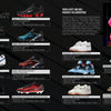 A catalog page showcases Legendary Sneakers by Schiffer Publishing, Ltd. with images, names, release dates, and prices. On the right, a performer in a colorful hoodie holds a mic—a must-see for any sneaker enthusiast.