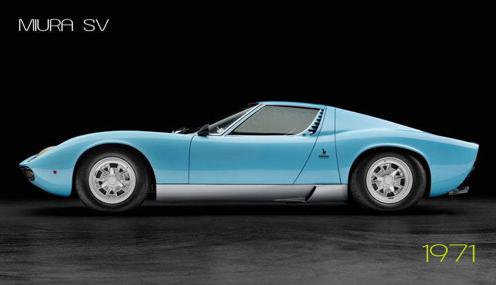 Side view of a light blue Lamborghini Miura SV (1971) sports car featured in "Automobili Lamborghini" by Schiffer Publishing, Ltd., set against a black background and showcasing the model’s legendary design. "Miura SV" and "1971" appear in the corners.