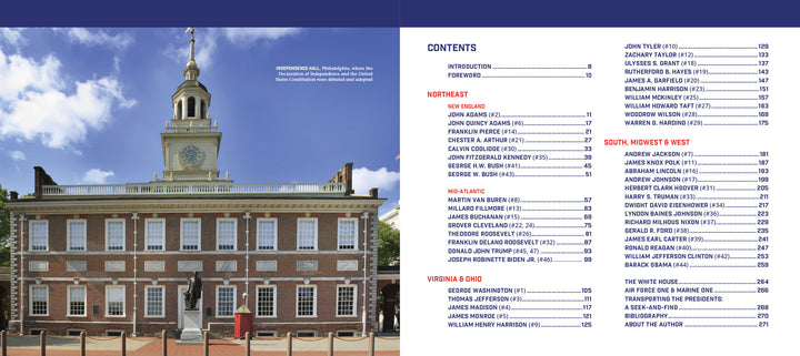 A wide view of Independence Hall in Philadelphia beneath a blue sky, its clock tower centered. On the right is a table of contents for "Meet the Presidents: USA 250th Birthday Special Edition" by Schiffer Publishing, Ltd.