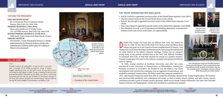 The Meet the Presidents: USA 250th Birthday Special Edition by Schiffer Publishing, Ltd. features a two-page Donald Trump spread with his bio, NYC map, presidency highlights, photos at a podium, the White House, and a timeline.