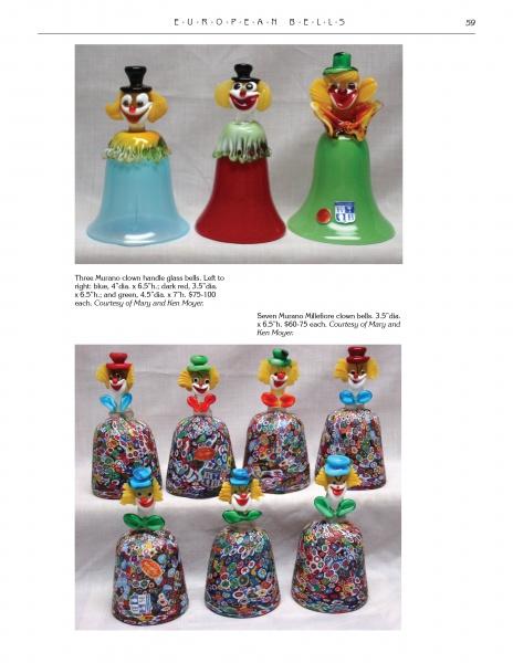 Two photos from "Glass Bells from Around The World" by Schiffer Publishing, Ltd. show three clown bells in green, red, and blue on top, and seven unique mosaic-patterned clown bells with distinct faces on the bottom for collectors.