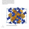 An illustration from "Collector's Guide to the Garnet Group" (Schiffer Publishing, Ltd.) shows interconnected blue tetrahedra and orange polyhedra of garnet’s silicate structure with labeled x, y, z axes in the bottom left corner.