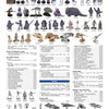 Catalog page featuring The Star Wars Super Collector's Wish Book by Schiffer Publishing, Ltd., with item codes, prices, detailed descriptions, and collectible merchandise listings for Star Wars fans.