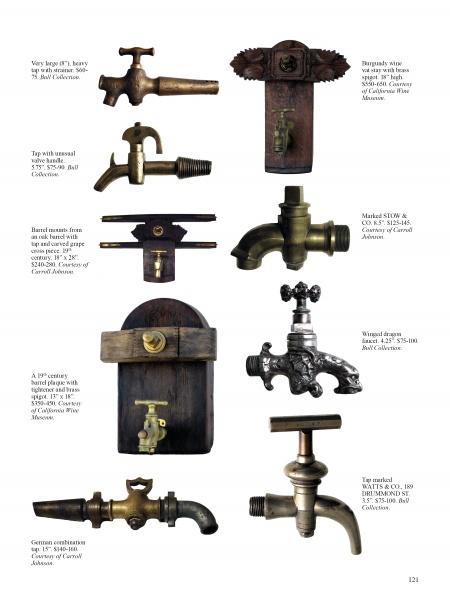 A set of ten unique antique and vintage brass water taps, inspired by wine antiques, from "Wine Antiques and Collectibles" by Schiffer Publishing, Ltd., displayed on a white background with labels beside each tap.