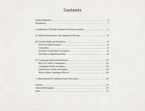 Here’s a rewritten version using your product data: The table of contents for Frances L. Goodrich’s Coverlet and Counterpane Drafts, published by Schiffer Publishing, Ltd., includes sections such as acknowledgements, introduction, Appalachian weaving drafts, overshot drafts, handwoven counterpanes, Allisand, glossary, bibliography, and index with corresponding page numbers.