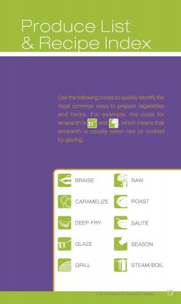 The Farmer’s Market Guide by Schiffer Publishing, Ltd. displays a vibrant page with icons for braise, caramelize, deep-fry, grill, and more—ideal inspiration for seasonal produce recipes or your farmers market cookbook.