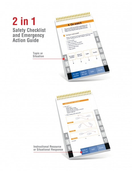 The SeaWise Emergency Action Guide and Safety Checklists for Sailing Yachts by Schiffer Publishing, Ltd. features two spiral-bound flipbooks with numbered tabs and color-coded instructions: one for yacht safety checklists, another for sea emergency action plans.