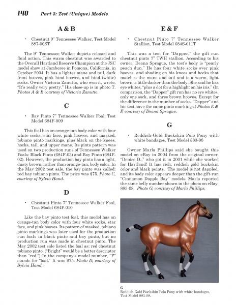 A catalog page from Schiffer Publishing, Ltd. features Hartland Horses, with descriptions and photos like a reddish-gold buckskin polo pony figurine with white markings, plus horse names, numbers, histories, and info on other plastic horse collectibles.