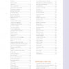 A table of contents page for The SFP LookBook: Mercedes-Benz Fashion Week Spring 2014 Collections by Schiffer Publishing, Ltd. lists headings like Contents and The Collections in a light font on white, spotlighting Spring 2014 runway looks.