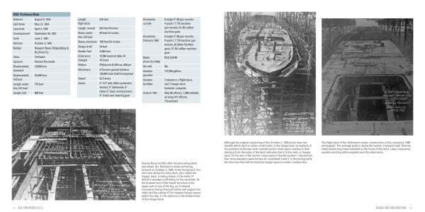 A page from Schiffer Publishing, Ltd.’s USS Yorktown (CV-5) displays ship specification tables alongside three black-and-white WWII ship photos, including the aircraft carrier USS Yorktown under construction, each with a descriptive caption.