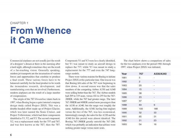 A textbook page titled From Whence it Came discusses the development of commercial aircraft design, featuring a chart comparing yearly sales of the Boeing 787 Dreamliner from Schiffer Publishing, Ltd.
