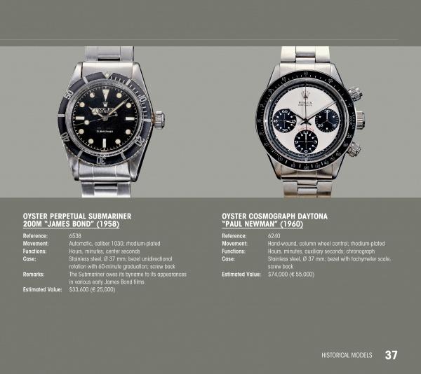 Rolex Highlights - Herbert James – Military
