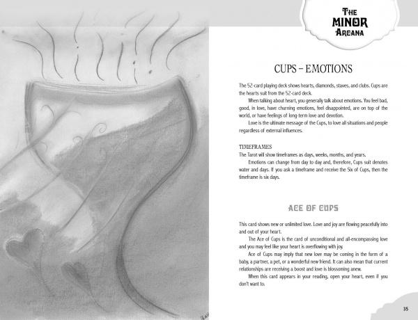 A grayscale page from the My First Tarot guidebook by Schiffer Publishing, Ltd. shows an abstract cup with swirling liquid and waves, accompanied by text about the Cups suit, emotions, and Ace of Cups card meaning in tarot.