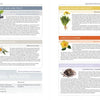 A two-page spread in What's Your Potion? by Schiffer Publishing, Ltd. details the edible and medicinal uses of blueberry, chamomile, dandelion, hibiscus, and lavender with photos and tips for mindful, spirit-lifting beverages.