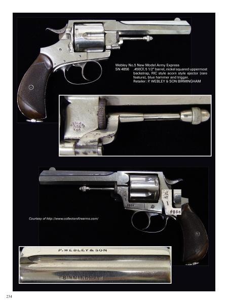Three close-ups of Webley Solid Frame Revolvers, showcasing the barrel, grip, trigger, and detailed engravings—an ideal collectible for enthusiasts, as featured by Schiffer Publishing, Ltd.