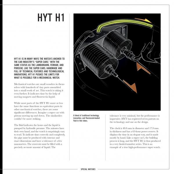 men's wristwatch hyt h1