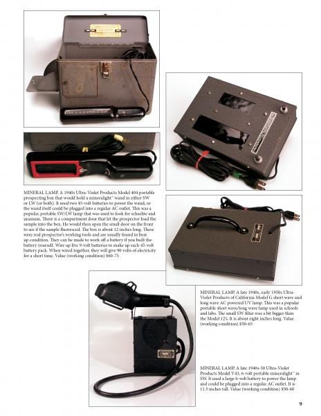 A collage of five photos shows "Collecting Fluorescent Minerals" by Schiffer Publishing, Ltd., featuring a vintage black ultraviolet lamp with controls, handle, and power cord—perfect for mineral exploration—viewed from multiple angles.