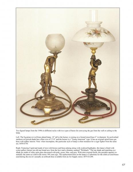 Featured in Schiffer Publishing, Ltd.'s "Antique Lamp Buyer's Guide" are two ornate 19th-century gas lamps with sculpted female bases—one holding a torch, the other a shade—showcasing decorative details and vivid red power cords.