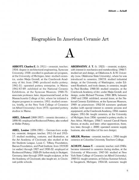 Biographies in American Ceramic Art by Schiffer Publishing, Ltd. is a black-and-white biographical directory of ceramic artists, including Charles E. Abbott, Edward Abel, and J. T. Abernathy with birth years and career highlights.