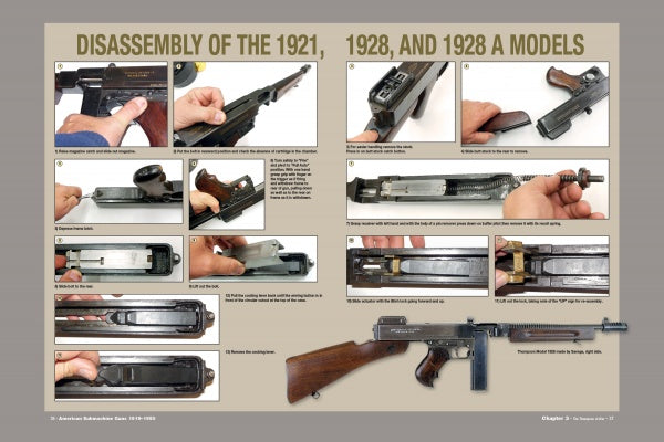 American Submachine Guns, 1919–1950 by Schiffer Publishing, Ltd. offers a step-by-step photo guide to disassembling classic Thompson submachine gun models 1921, 1928, and 1928A with detailed close-up images on a neutral background.