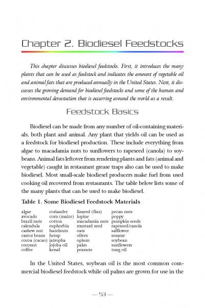 Chapter 2, "Biodiesel Feedstocks," in *Exploring Sustainable Biodiesel* by Schiffer Publishing, Ltd., explains renewable plant and animal fuel sources and features a table of materials for small-scale biodiesel production.