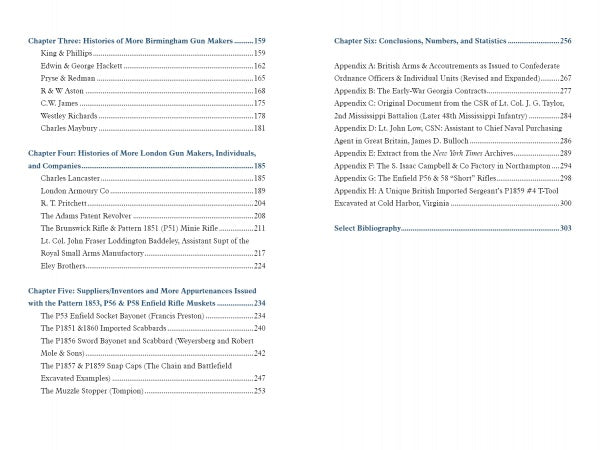 The table of contents in *Suppliers to the Confederacy Volume II* by Schiffer Publishing, Ltd. includes chapters on Birmingham and London gun makers, suppliers, Civil War arms statistics, and appendices on contracts, rifles, and a bibliography.