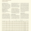 Patchwork Knitting by Schiffer Publishing, Ltd. offers detailed instructions, a materials list, and color-coded tables—ideal for fans of patchwork knitting and stylish knitted accessories.