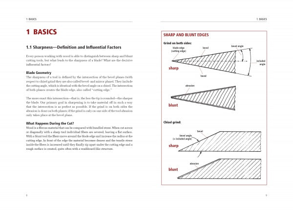 Sharpening Woodworking Tools by Schiffer Publishing, Ltd. features a book spread: the left page covers blade sharpness, geometry, and sharpening methods; the right page offers diagrams comparing edge types and labeled grinds—perfect for hand tool sharpening.