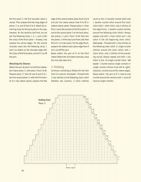 A page from "Patchwork Knitting" by Schiffer Publishing, Ltd. shows sleeve attachment and finishing instructions, plus a triangular knitting chart with numbered rows and stitches on a light cream background.