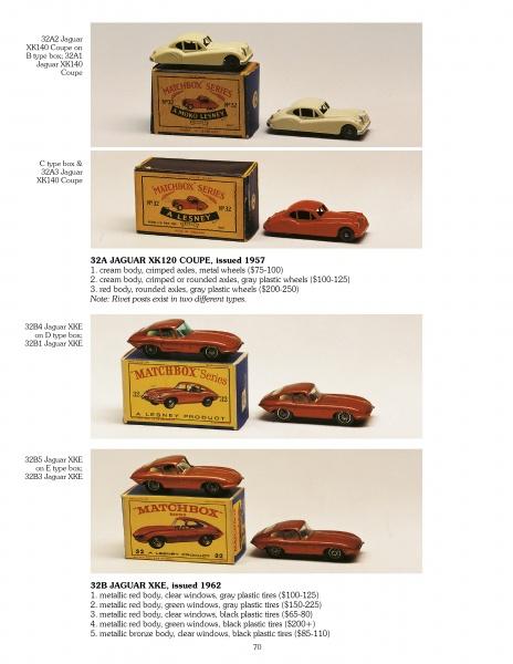 Three pairs of vintage Jaguar XK120 Matchbox cars (cream, red, metallic red), each shown boxed, with captions, values, and references from Collecting Matchbox by Schiffer Publishing, Ltd.