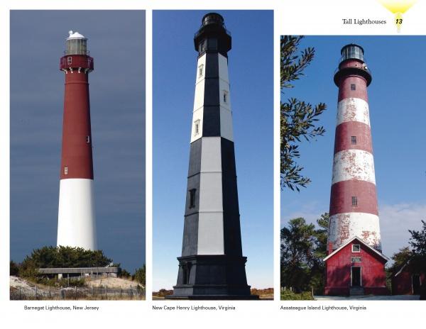 Discover three iconic American lighthouses featured in "Keep Your Glow On" by Schiffer Publishing, Ltd.: Barnegat Lighthouse in NJ, New Cape Henry and Assateague Island Lighthouses in VA—a true guide to lighthouses in the United States.