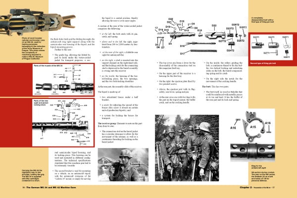 A page from "The German MG 34 and MG 42 Machine Guns" by Schiffer Publishing, Ltd. features diagrams, labeled parts, assembly steps, close-ups of components, and vintage photos of soldiers with the MG 42 in the field.