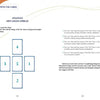 A five-card cross spread using the Gaian Tarot by Schiffer Publishing, Ltd. appears left; right side lists numbered questions for each card—Joanna's New Moon Spread—set in blue and green text on a white background.