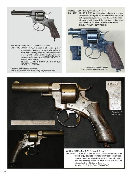 A collage of Webley Solid Frame Revolvers by Schiffer Publishing, Ltd., featuring close-ups of serial numbers, engravings, and descriptive labels with historical insights for collectors and enthusiasts.