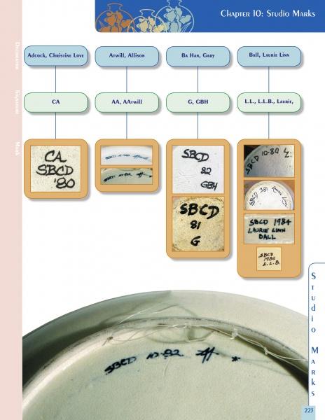 A page from "Santa Barbara Ceramic Design" by Schiffer Publishing, Ltd. displays labeled images of ceramic markings on pottery bases, illustrating various handwritten studio marks of renowned ceramic artists. The header is “Chapter 10: Studio Marks.”.